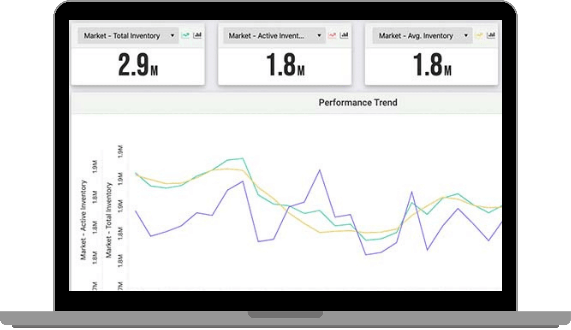 Inventory performance dashboard in a laptop frame