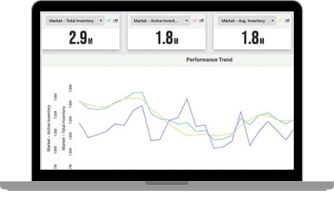 Inventory performance dashboard in a laptop frame