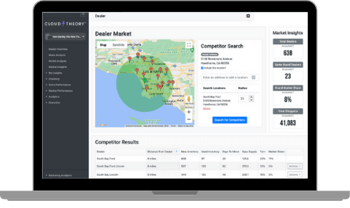 Dealer market performance dashboard in a laptop frame
