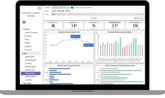 Cloud Theory performance dashboard in a laptop frame