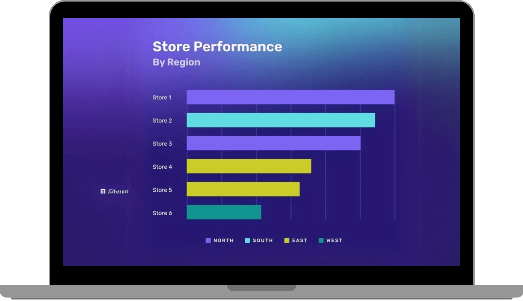store performance dashboard in a laptop frame