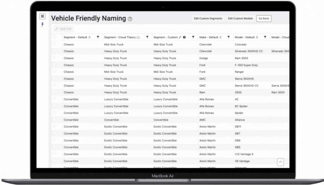 Vehicle Friendly Naming Shared Defaults