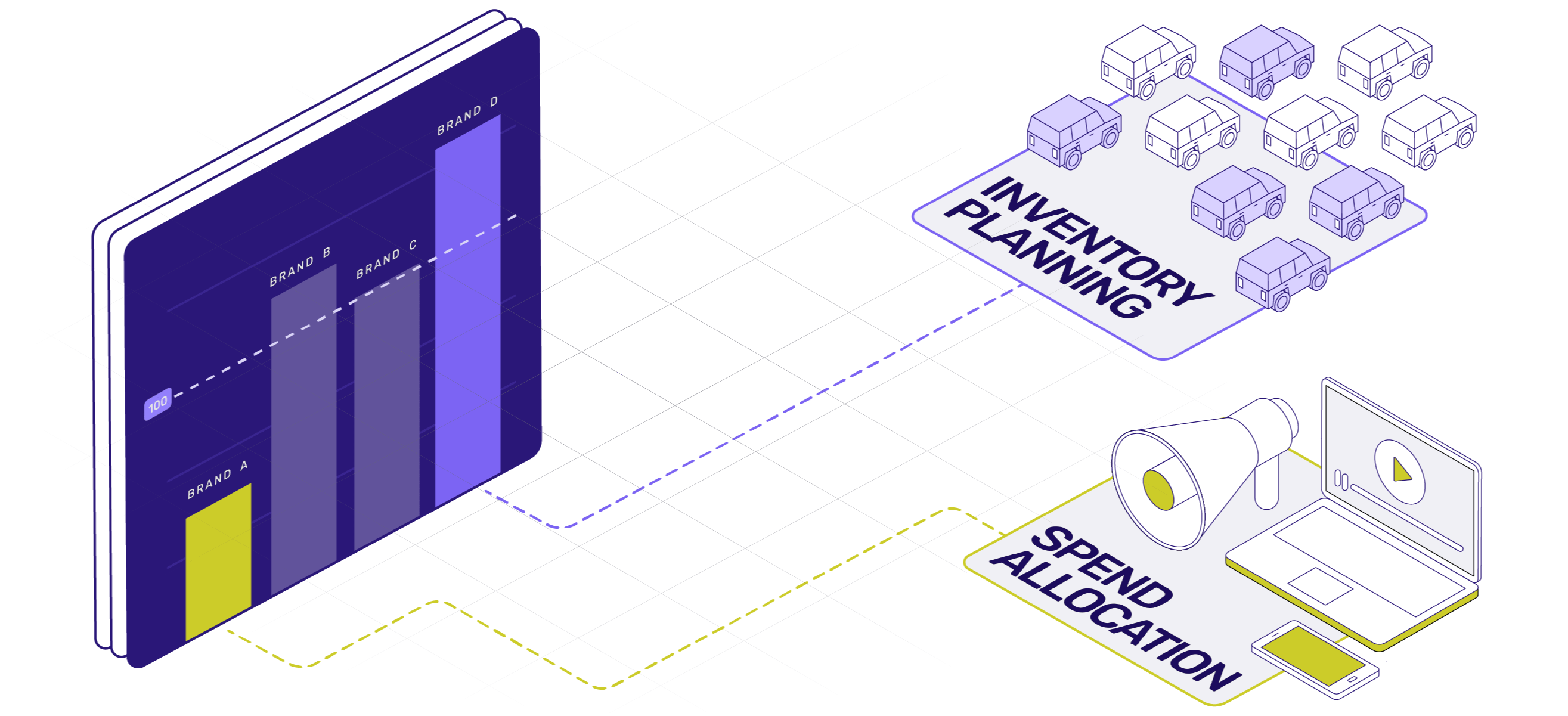 Automotive Industry & Marketing Data Insights Cloud Theory