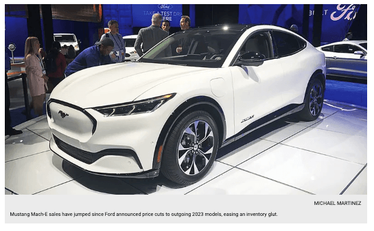 Mustang Mach-E sales have jumped since Ford announced price cuts to outgoing 2023 models, easing an inventory glut.